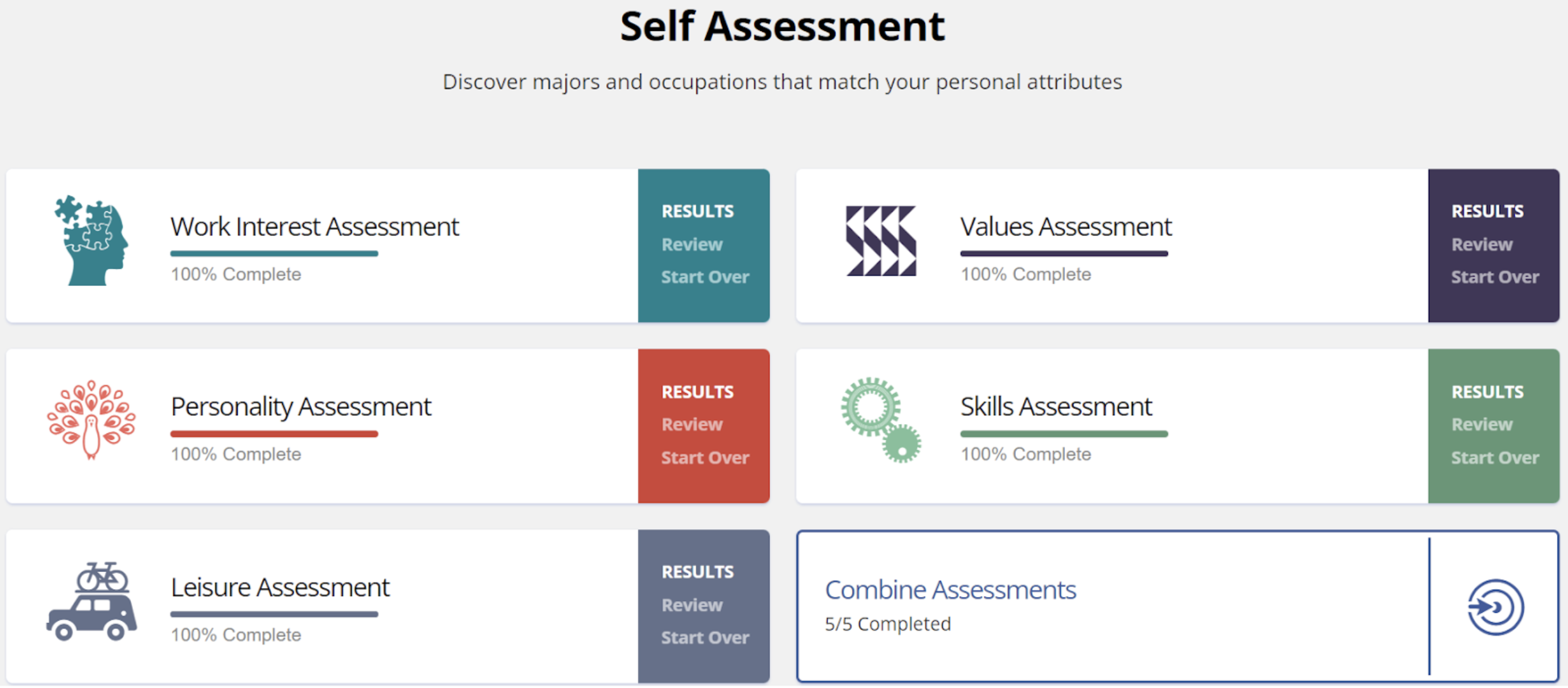 Self Assessment - Discover majors and occupations that match your personal attributes