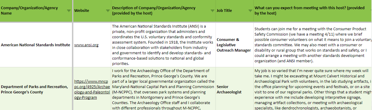Screenshot of the Intern for a Day Host List