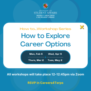 Graphic: How to Explore Career Options Workshop